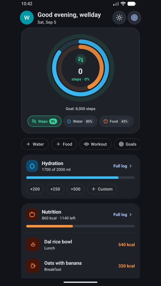 WellDay home screen: activity rings for steps, water and calories, with hydration and nutrition cards.