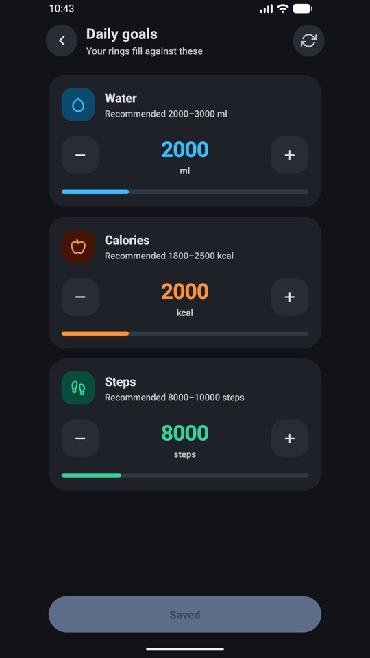 Daily goals screen with steppers for water, calorie and step targets.